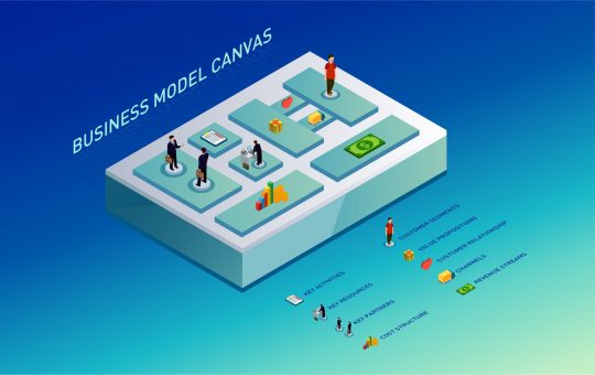 bisnis model canvas
